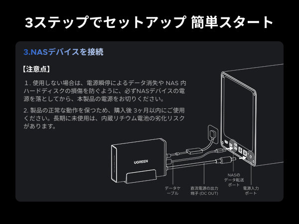 UGREEN NAS用UPSのセットアップ手順ステップ3:NASデバイスへの接続方法と配線図