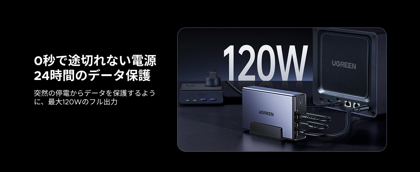 UGREEN NAS用120W DC無停電電源装置(UPS)が停電時も0秒切替で電力供給しデータを保護する様子