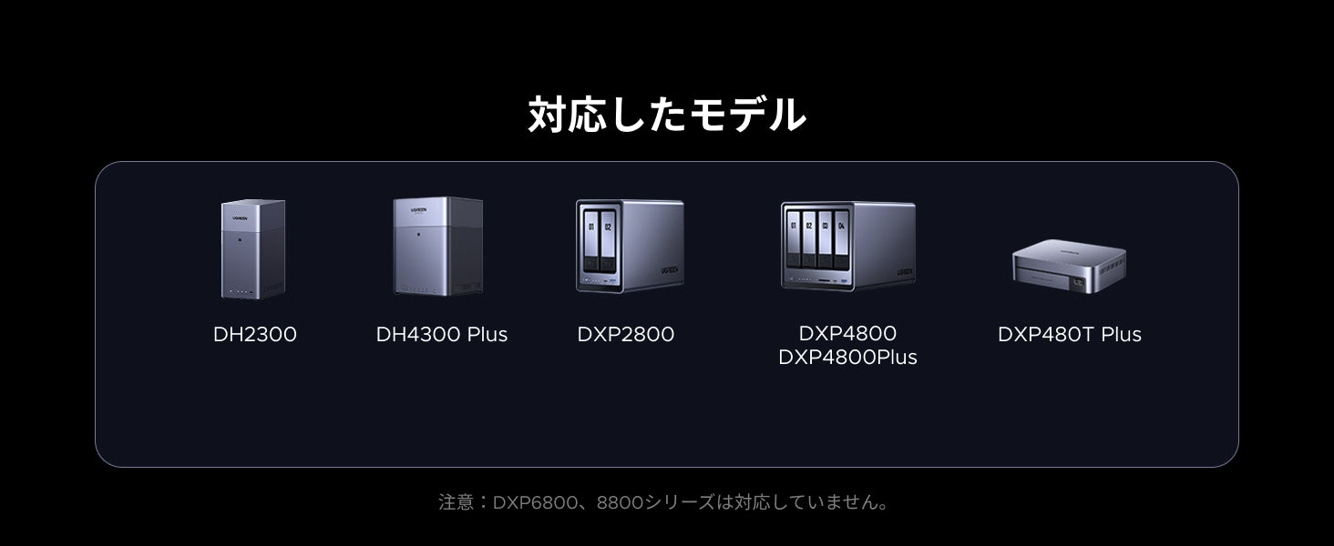 支持UGREEN NAS用120W直流UPS的型号列表(DH2300、DH4300 Plus、DXP2800、DXP4800、DXP4800 Plus、DXP480T Plus)