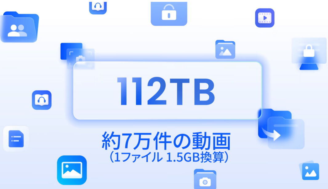 UGREEN 4ベイの最大メモリー容量は112TB 
