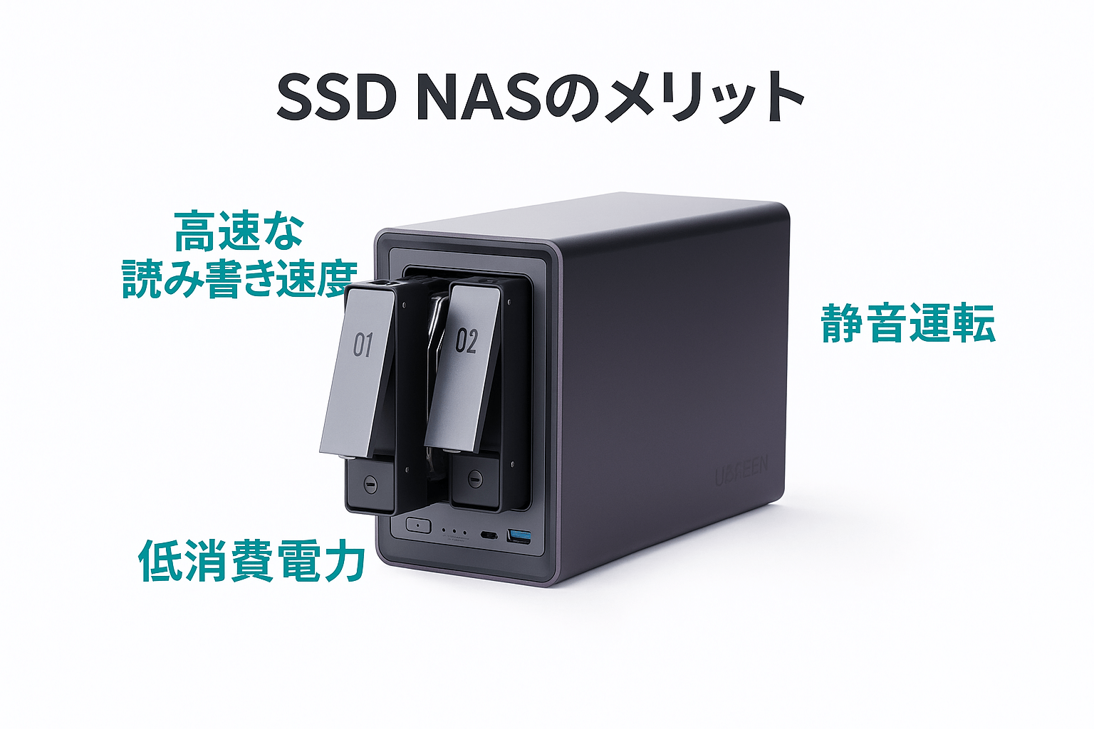 NAS用SSDの完全ガイド: メリット・選び方・注意点を徹底解説