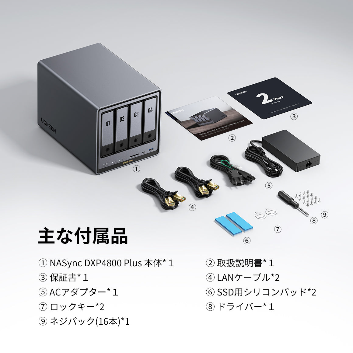 NASストレージ NASync DXP4800 Plus 同梱物リスト（取扱説明書・保証書・LANケーブル等）