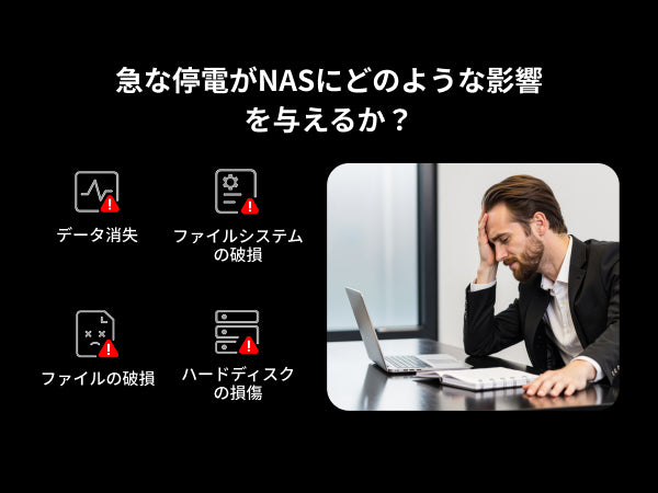 停電によるNASへの影響（データ消失、ファイル破損、ファイルシステム破壊、ハードディスク損傷）とトラブルに悩むユーザーのイメージ